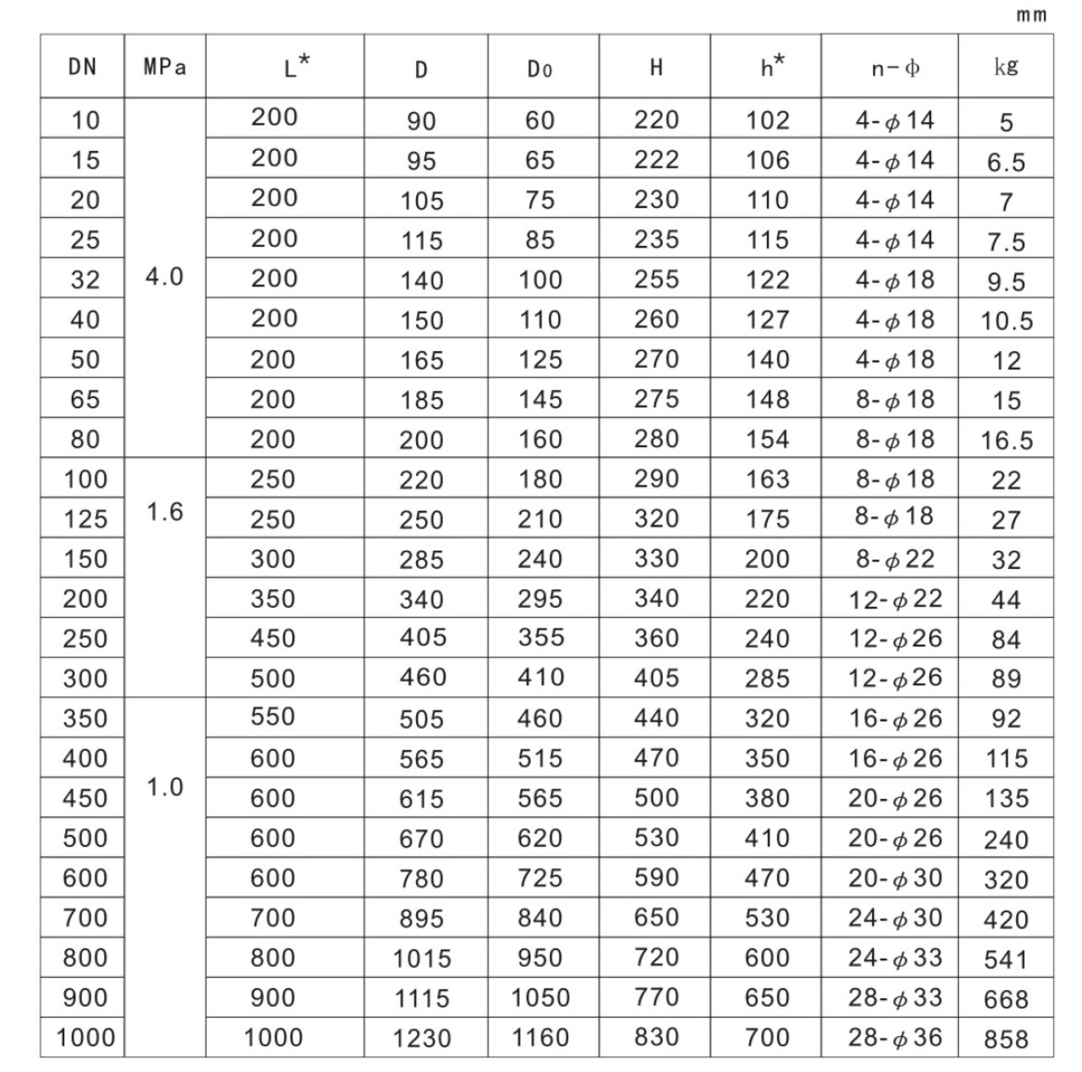 Cable size essay 02 image